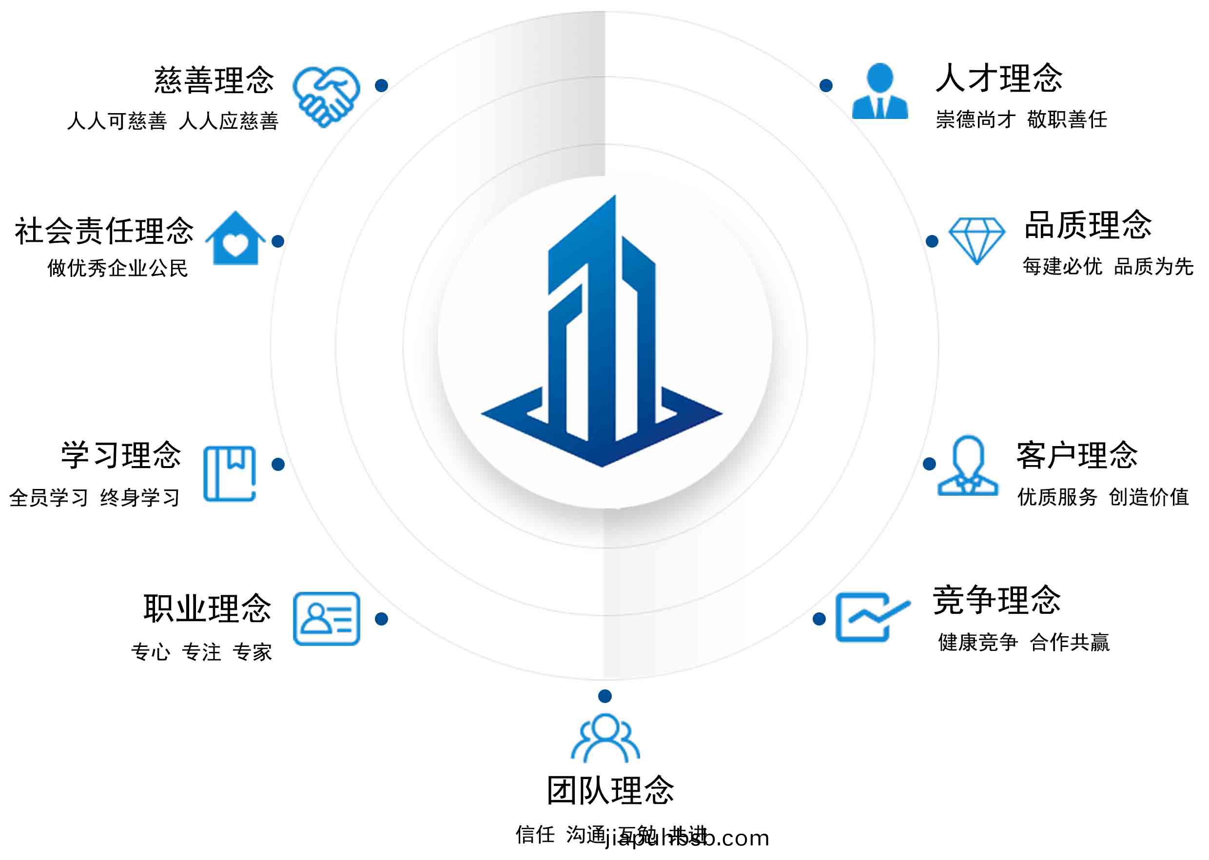 企業文化.jpg